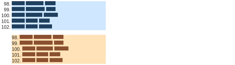 chromium