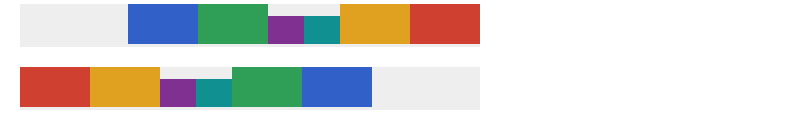 chromium